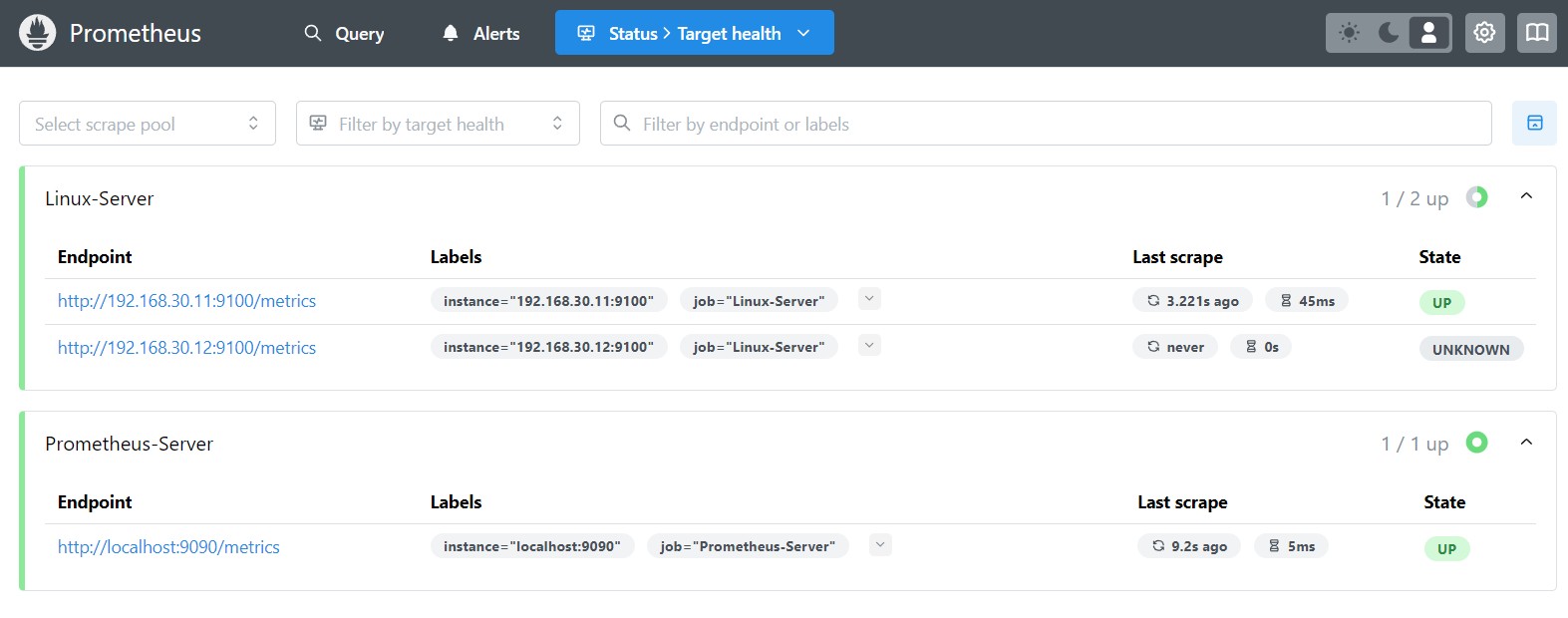 Prometheus - Docker Compose, Part 1: Prometheus, Alertmanager & Grafana ...